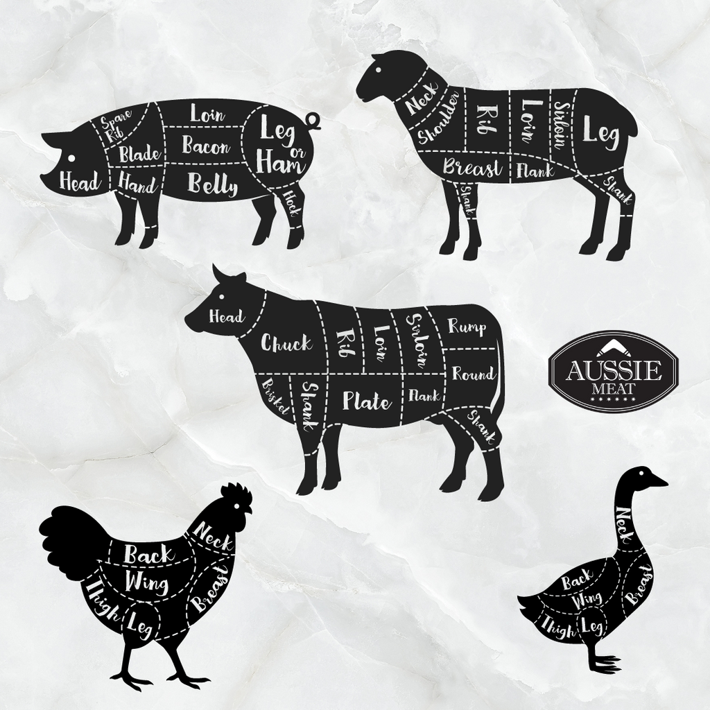 了解您的切肉 - 澳大利亞肉類分級？ - Aussie Meat, Meat delivery, online butcher, BBQ Grills, Wine