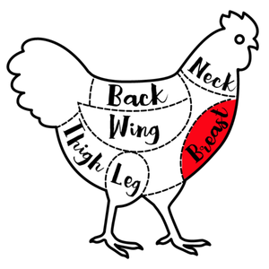 Wholesale Australian Premium Cooked Chicken Breast Schnitzel Dinner Pack (Skinless & Boneless, 710g pack) | Buy 8 Get 2 Free