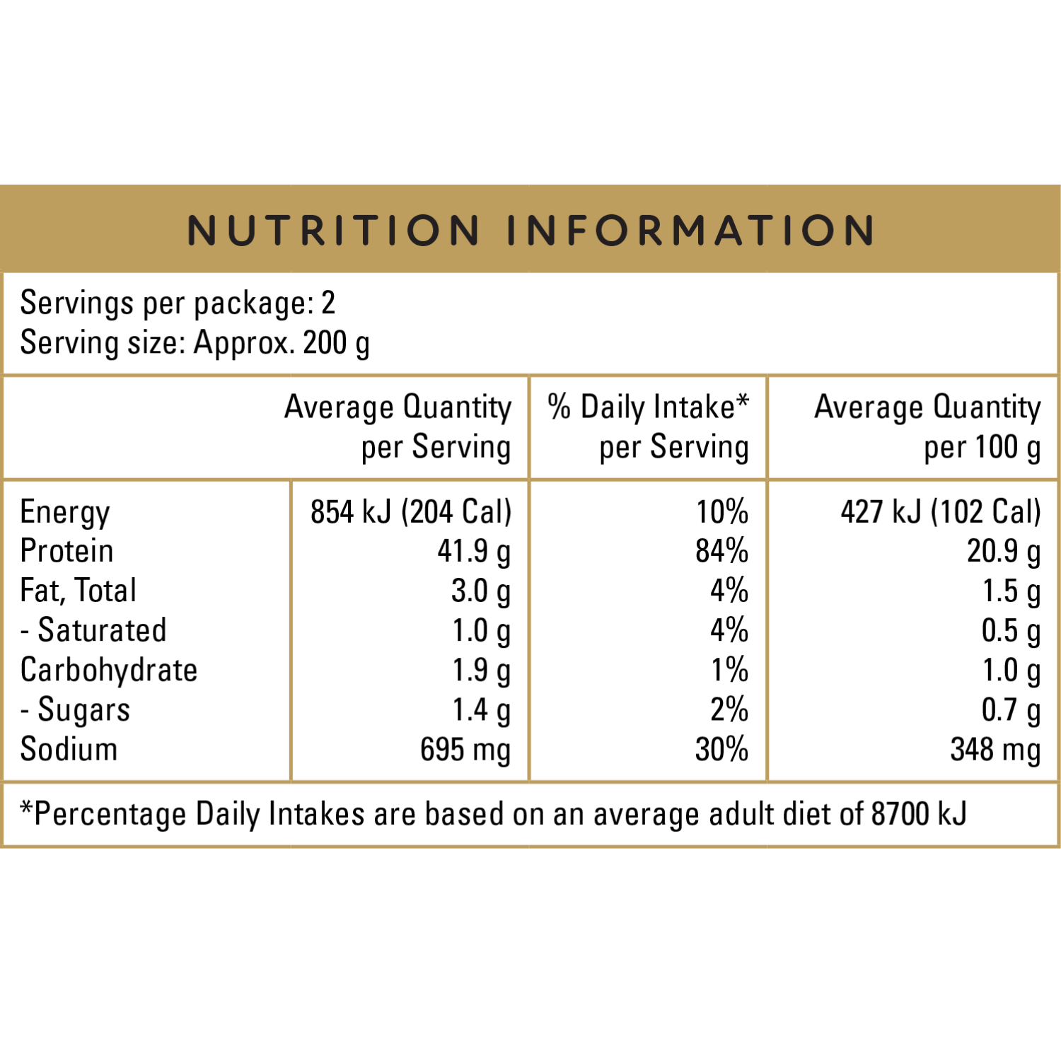 Nutrition information table for a food product with gold header and white background - Wholesale Australian Lightly Seasoned Chargrilled Chicken Breast (400g) | Buy 8 Get 2 Free