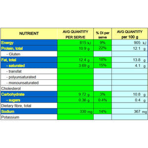 Wholesale Australian Hormone Free Oven Roasted Whole Chicken (1.2kg x 2 Chickens Per Pack) | Buy 5 Get 1 Free