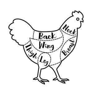 Diagram of a chicken with labeled parts on a white background - 澳洲無激素全雞(1.6公斤)|買三送一
