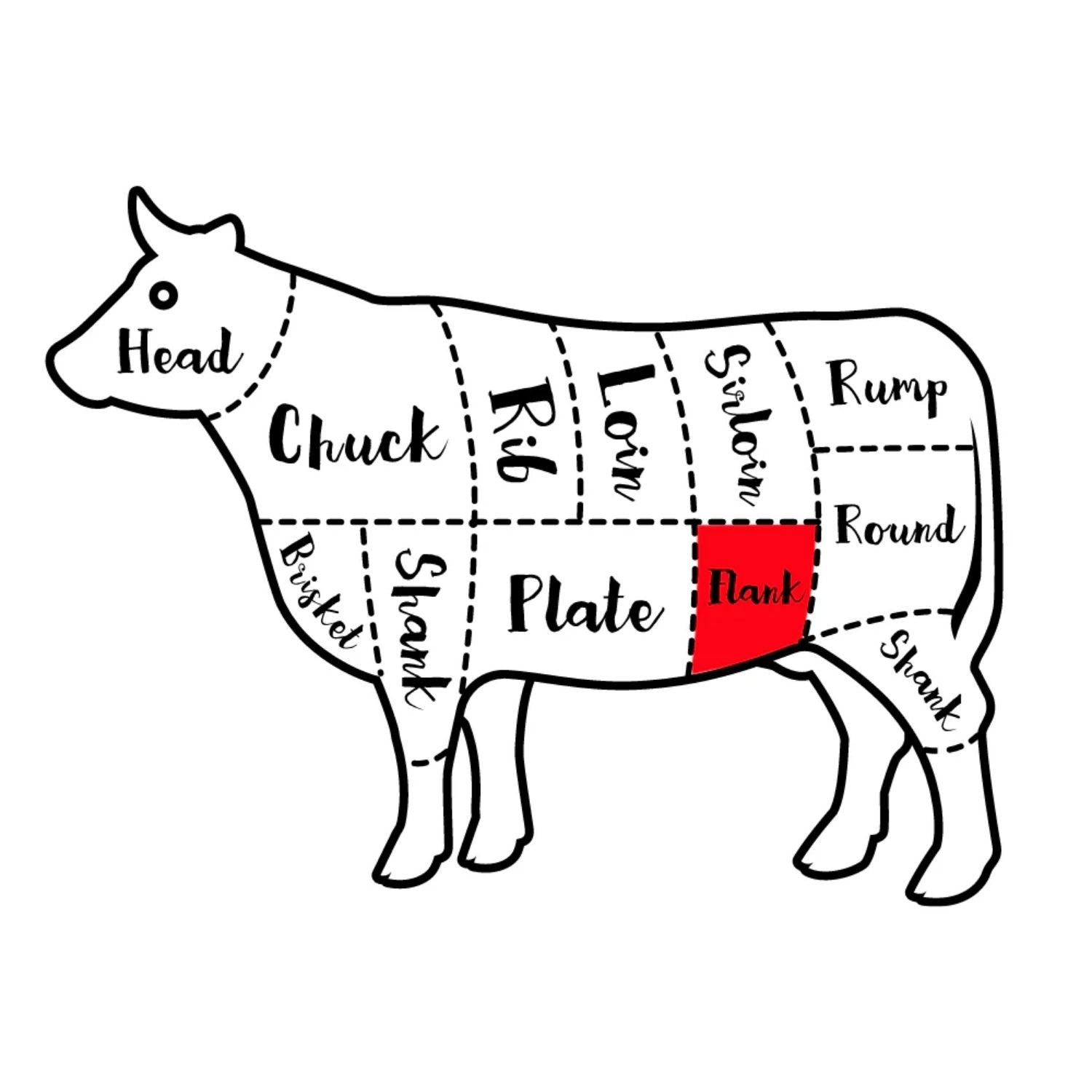 Australian Premium Black Angus Bavette Primal Cut (MS 2+, 2 Pieces Per Pack) - Aussie Meat