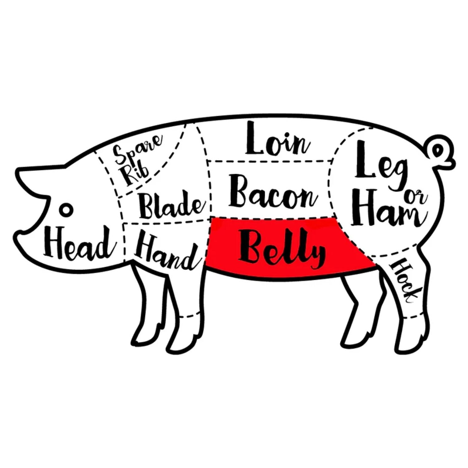 EU Hormone Free Pork Belly Rind-On (1kg) - Aussie Meat