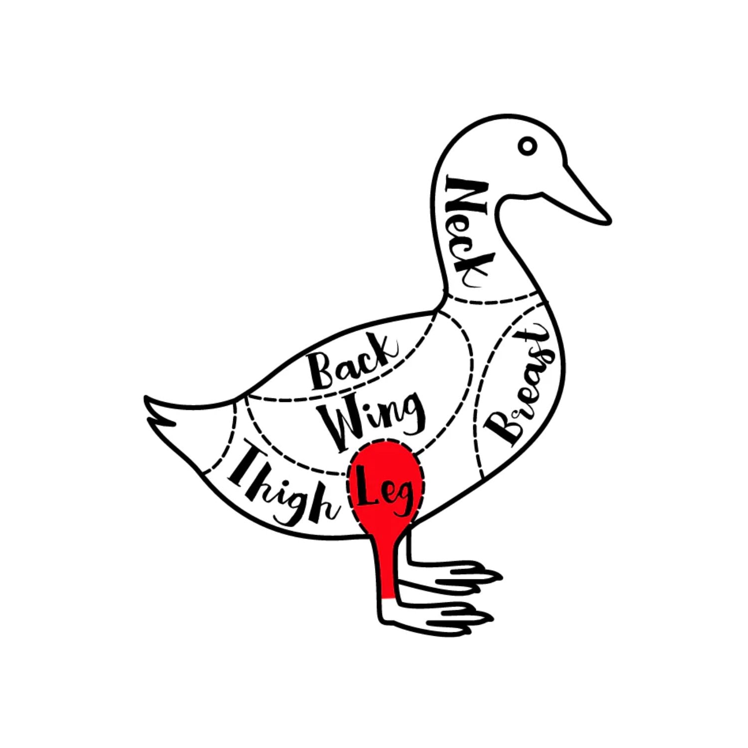 French Hormone Free Moulard Duck Leg Skin-On - Aussie Meat