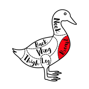 Diagram of a duck labeled for different parts with 'Breast' highlighted in red. - French Hormone Free Moulard Duck Breast Skin-On Boneless Fillet