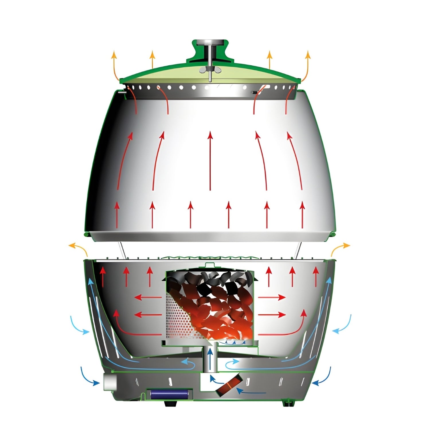 澳洲肉燒烤爐 | Lotus Grill 帶溫度計高身烤架罩(普通和加大尺寸)