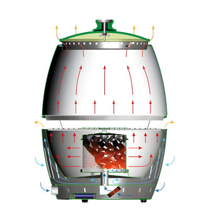 澳洲肉燒烤爐 | Lotus Grill 帶溫度計高身烤架罩(普通和加大尺寸)