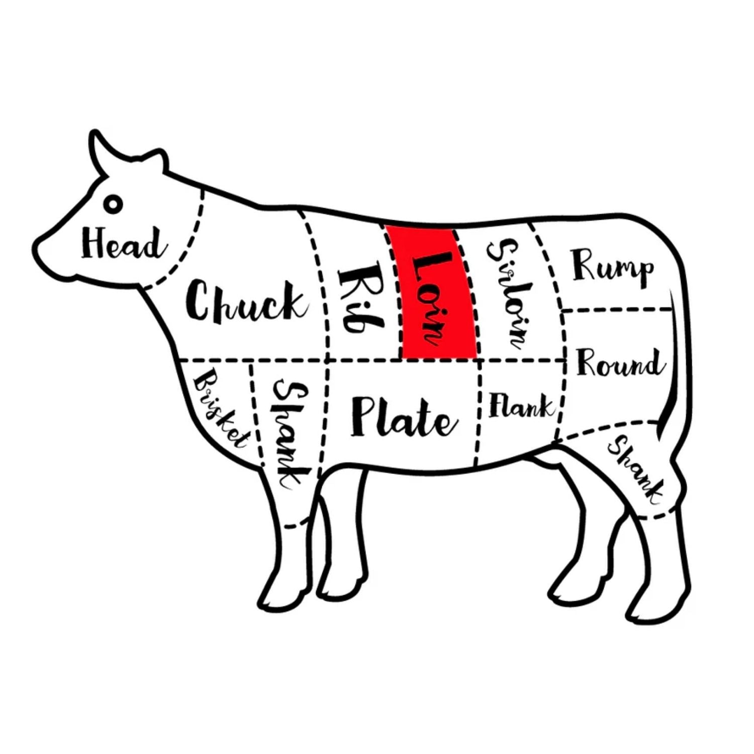 NZ Premium Grass-Fed Striploin Roast (Sirloin, 2kg)