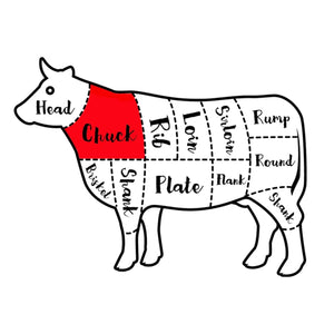 Diagram of a cow with labeled meat cuts, highlighting the 'Chuck' area in red. - 紐西蘭優質草飼瘦免治牛肉（〜85％VL，500克）