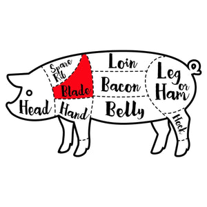 Diagram of a pig showing different cuts of meat with 'Blade' highlighted in red. - UK Premium Duroc Pork Mince & Hormone Free (300g)