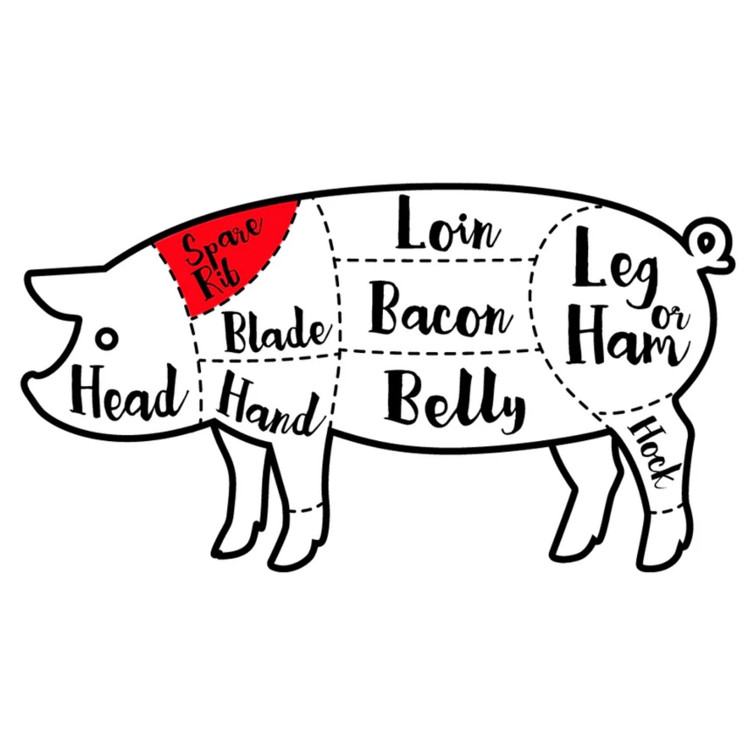 US Pork Spare Ribs Cubes & Hormone Free (400g) - Aussie Meat