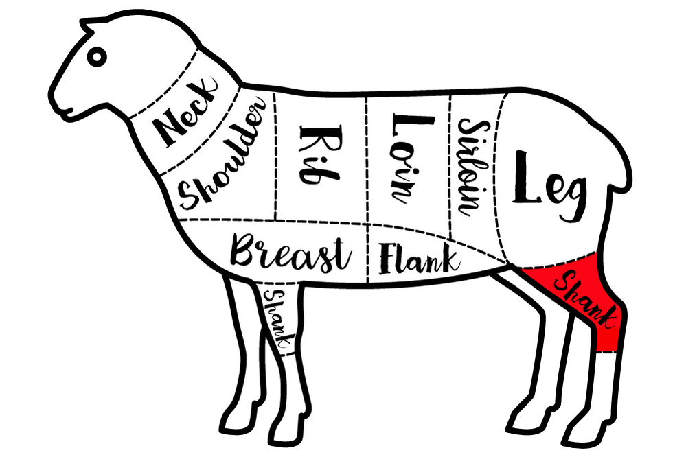 NZ Premium GrassFed Lamb Hind Shanks (23 Shanks Per Pack) Aussie Meat